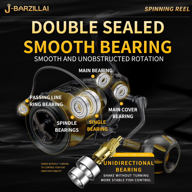 Carrete giratorio Rooblinos SW - Abu Garcia Reel Max reseña y precio